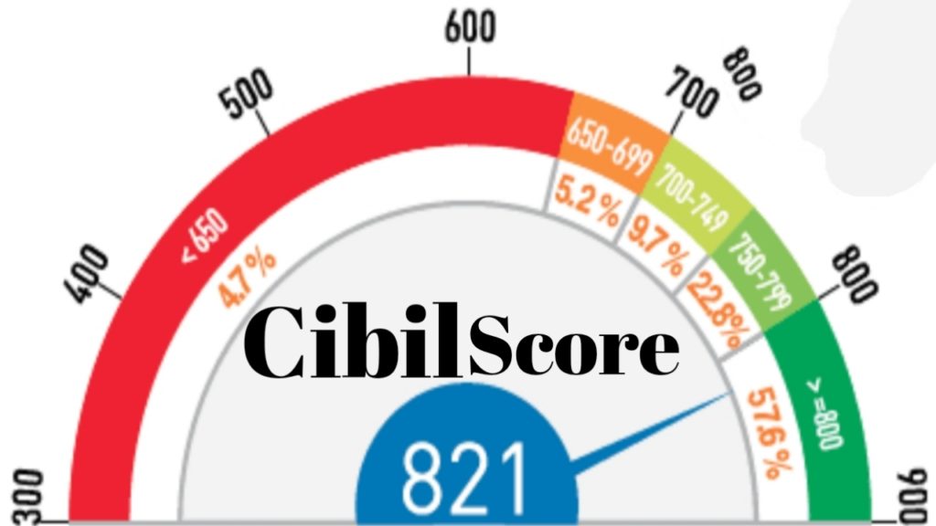 how to improve cibil score