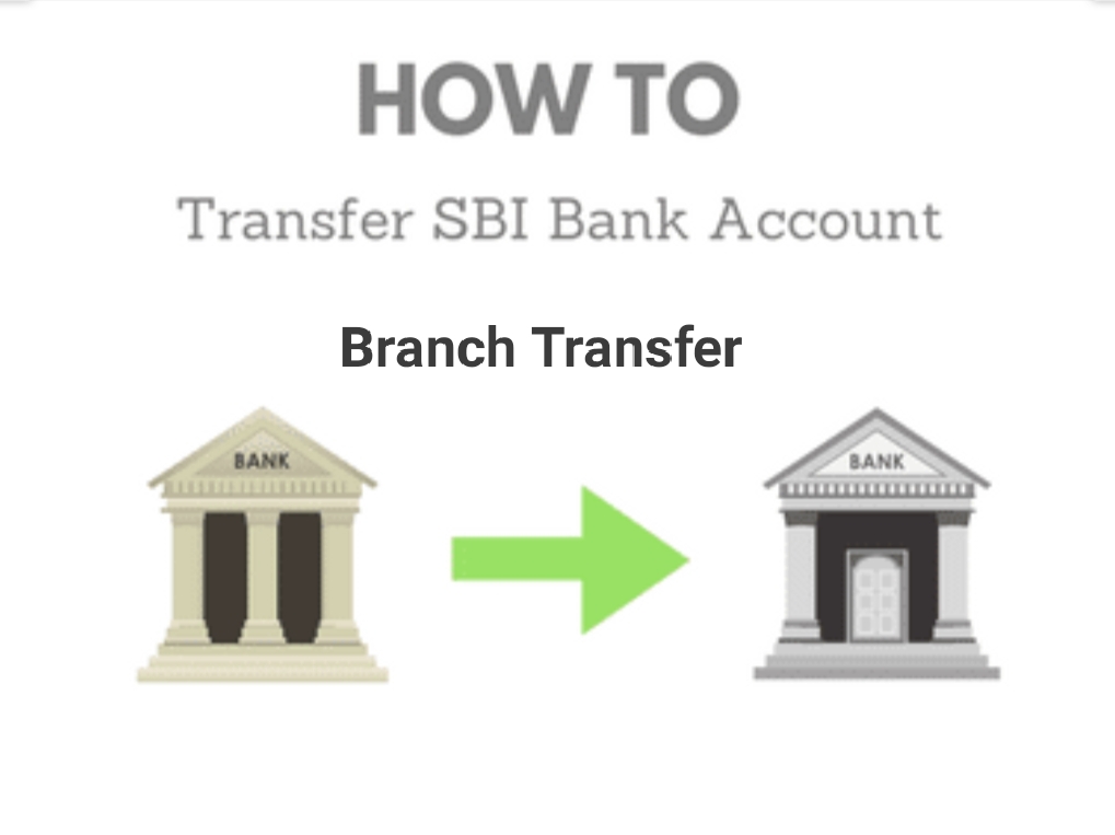 sbi account online transfer
