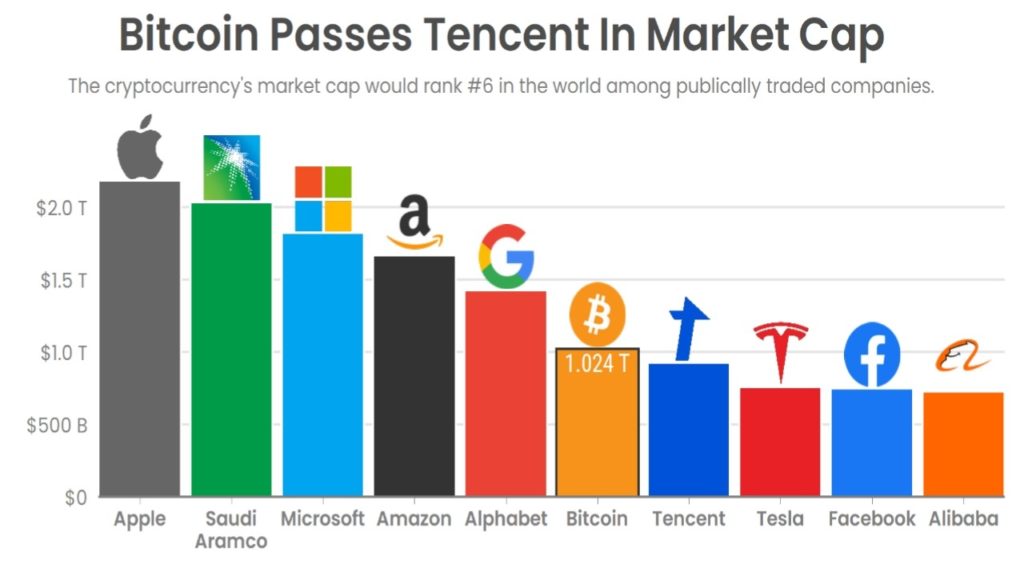 what-is-market-cap-defined-explained-financial-funda